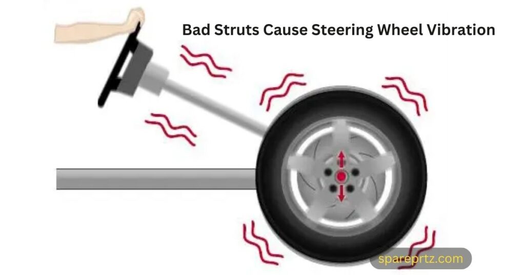 Bad Struts Cause Steering Wheel Vibration