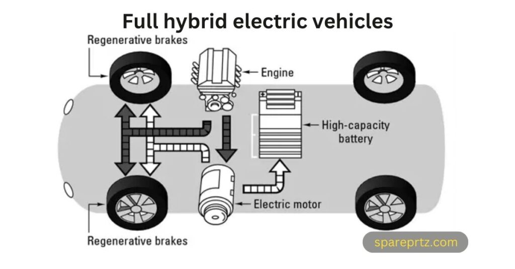 Full hybrid electric vehicles